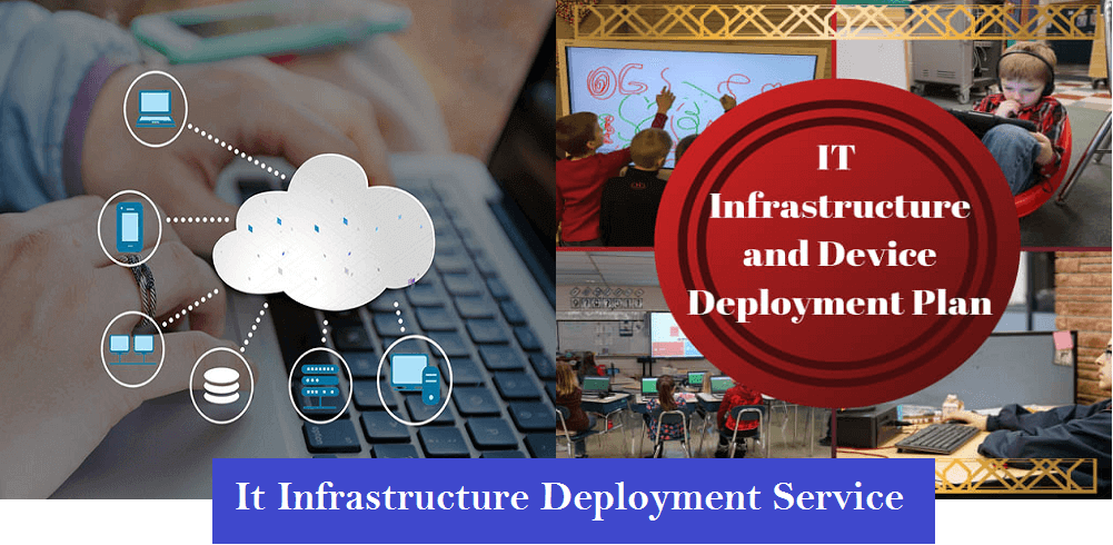 It Infrastructure Deployment Services
